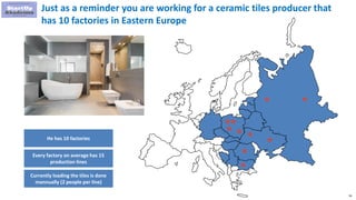 56
Just as a reminder you are working for a ceramic tiles producer that
has 10 factories in Eastern Europe
He has 10 factories
Every factory on average has 15
production lines
Currently loading the tiles is done
mannually (2 people per line)
 