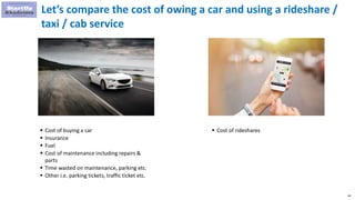 64
 Cost of buying a car
 Insurance
 Fuel
 Cost of maintenance including repairs &
parts
 Time wasted on maintenance, parking etc.
 Other i.e. parking tickets, traffic ticket etc.
Let’s compare the cost of owing a car and using a rideshare /
taxi / cab service
 Cost of rideshares
 