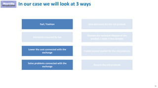 73
In our case we will look at 3 ways
Fad / Fashion
Standards required by law
Lower the cost connected with the
exchange
Solve problems connected with the
exchange
Give discounts for the old product
Shorten the technical lifespan of the
product / make it less durable
Create second market for the old products
Recycle the old products
 