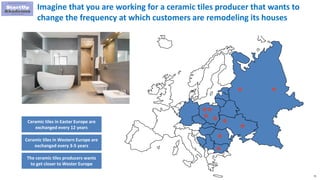 75
Ceramic tiles in Easter Europe are
exchanged every 12 years
Ceramic tiles in Western Europe are
exchanged every 3-5 years
The ceramic tiles producers wants
to get closer to Wester Europe
Imagine that you are working for a ceramic tiles producer that wants to
change the frequency at which customers are remodeling its houses
 