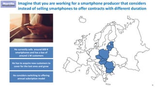 78
He currently sells around 600 K
smartphones and has a bas of
around 1 M customers
He has to acquire new customers to
cover for the lost ones and grow
He considers switching to offering
annual subsription model
Imagine that you are working for a smartphone producer that considers
instead of selling smartphones to offer contracts with different duration
 