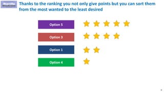 90
Thanks to the ranking you not only give points but you can sort them
from the most wanted to the least desired
Option 5
Option 3
Option 1
Option 4
 