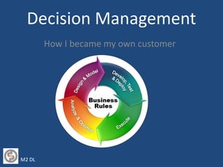 Decision Management
How I became my own customer
M2 DL
 