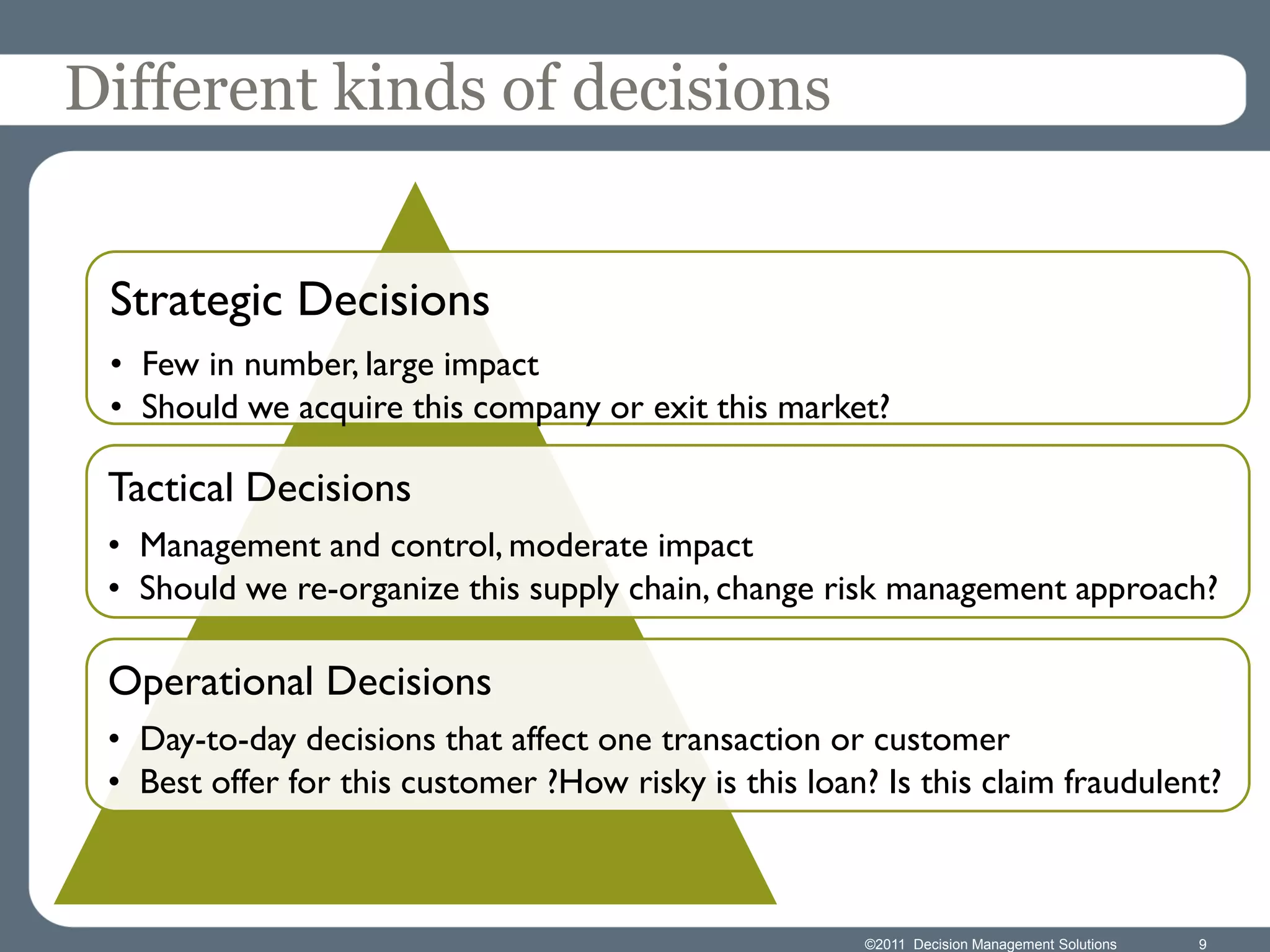 Different kinds of decisions


 Strategic Decisions
 • Few in number, large impact
 • Should we acquire this company or exit this market?

 Tactical Decisions
 • Management and control, moderate impact
 • Should we re-organize this supply chain, change risk management approach?

 Operational Decisions
 • Day-to-day decisions that affect one transaction or customer
 • Best offer for this customer ?How risky is this loan? Is this claim fraudulent?



                                                        ©2011 Decision Management Solutions   9
 