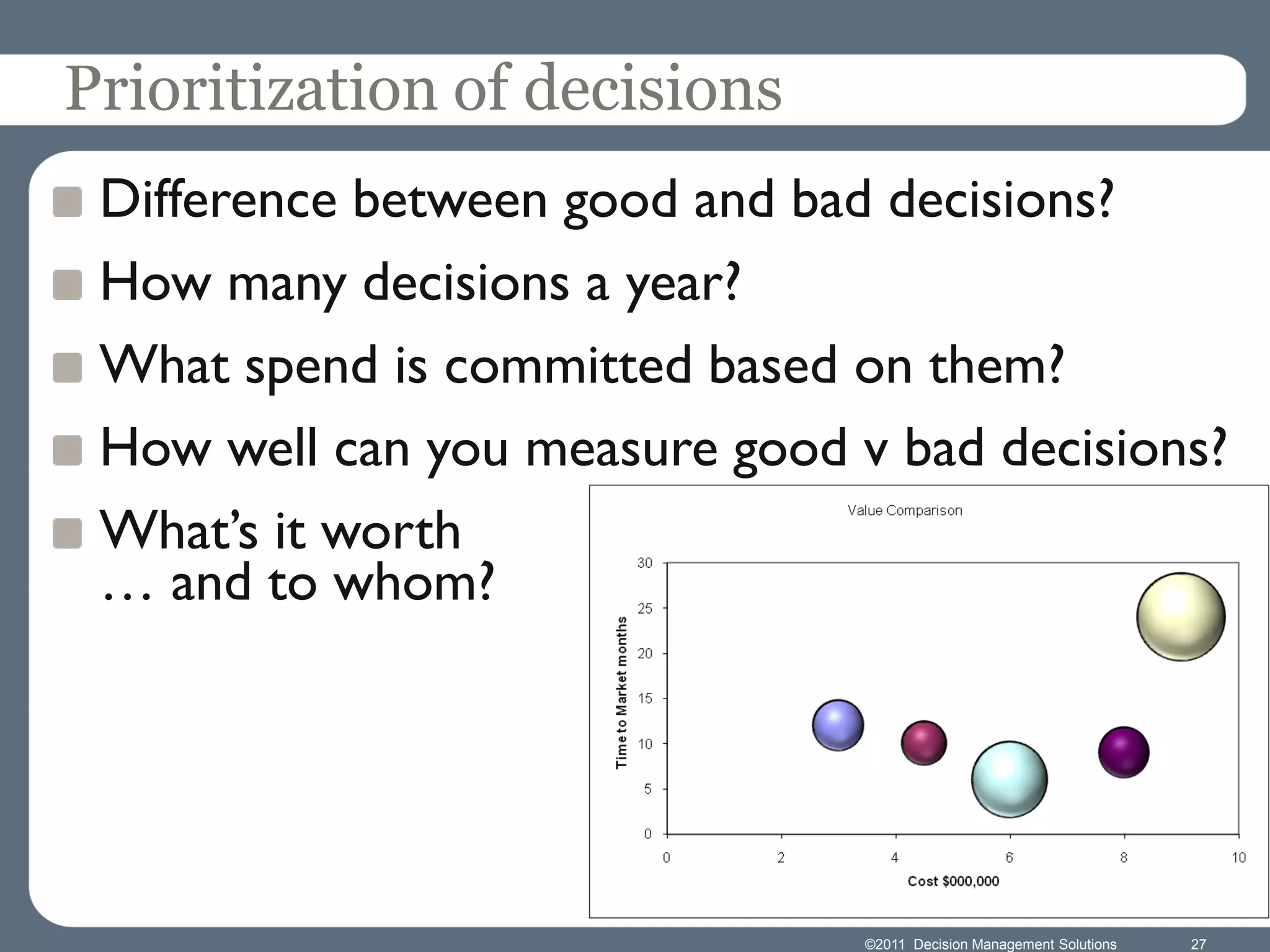 Prioritization of decisions
 Difference between good and bad decisions?
 How many decisions a year?
 What spend is committed based on them?
 How well can you measure good v bad decisions?
 What’s it worth
 … and to whom?




                                ©2011 Decision Management Solutions   27
 
