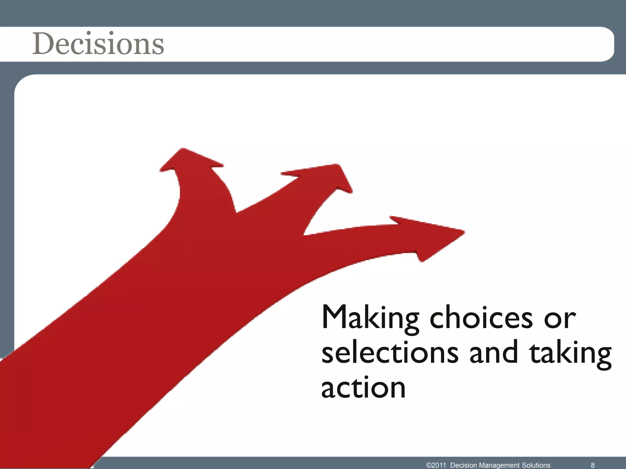 Decisions




            Making choices or
            selections and taking
            action

                   ©2011 Decision Management Solutions   8
 