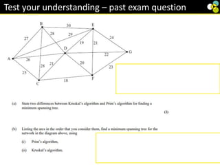 1
Test your understanding – past exam question
 