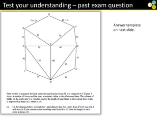 1
Test your understanding – past exam question
Answer template
on next slide.
 