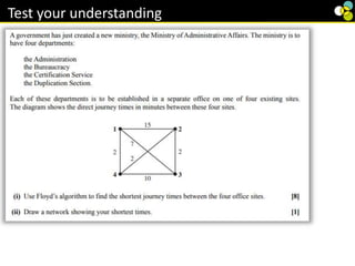Test your understanding
 