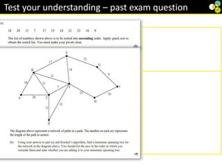 1
Test your understanding – past exam question
 