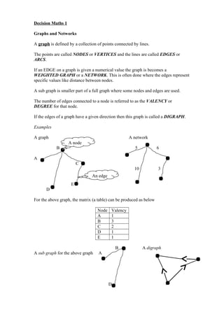Decision Maths 1
Graphs and Networks
A graph is defined by a collection of points connected by lines.
The points are called NODES or VERTICES and the lines are called EDGES or
ARCS.
If an EDGE on a graph is given a numerical value the graph is becomes a
WEIGHTED GRAPH or a NETWORK. This is often done where the edges represent
specific values like distance between nodes.
A sub graph is smaller part of a full graph where some nodes and edges are used.
The number of edges connected to a node is referred to as the VALENCY or
DEGREE for that node.
If the edges of a graph have a given direction then this graph is called a DIGRAPH.
Examples
A graph A network
B 5 6
A
C
10 3
E
D
For the above graph, the matrix (a table) can be produced as below
Node Valency
A 1
B 3
C 2
D 1
E 1
B A digraph
A sub graph for the above graph A
D
A node
An edge
 
