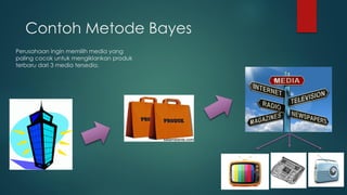 Perusahaan ingin memilih media yang
paling cocok untuk mengiklankan produk
terbaru dari 3 media tersedia.
Contoh Metode Bayes
 