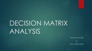 DECISION MATRIX
ANALYSIS
AHMAD NAZIR
&
EKA APRIYANTI
 