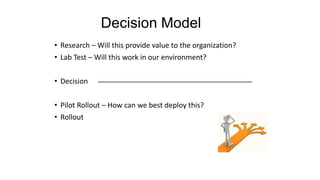 Decision Model
• Research – Will this provide value to the organization?
• Lab Test – Will this work in our environment?
• Decision

• Pilot Rollout – How can we best deploy this?
• Rollout

 