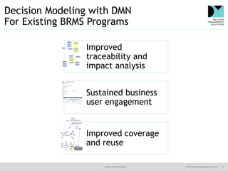 @jamet123 #decisionmgt © 2016 Decision Management Solutions 21
Decision Modeling with DMN
For Existing BRMS Programs
Impro...