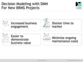 @jamet123 #decisionmgt © 2016 Decision Management Solutions 18
Decision Modeling with DMN
For New BRMS Projects
Increased ...
