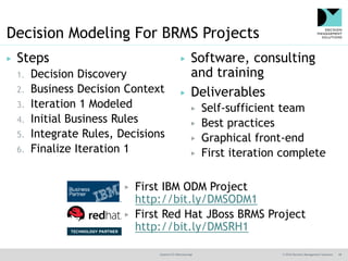 @jamet123 #decisionmgt © 2016 Decision Management Solutions 28
Decision Modeling For BRMS Projects
▶ Steps
1. Decision Dis...