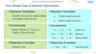 Decision optimization how to carry projects | PPT