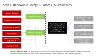 Step 4: Renewable Energy & Process - Sustainability
Market Outlook
Energy Utilization,%
The plant capacity, unit
cost is calculated as per
the selected option. The
plant becomes
environment friendly
Depreciation Cost –
P&L
Instructor Algorithm Note: The investment in sustainability is tradeoff between the cost vs demand. The environmentally
friendly initiatives impact consumers. It also impacts capacity of plant temporarily due to change in process.
Information of process
Production capacity
reduction %
Reduction %
Production Unit Cost
Process Reduction
Investment Cost
Assets – Balance
Sheet
Unit cost of products
Demand factor -
sustainability
 