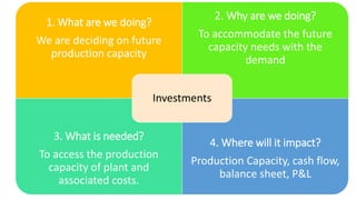 1. What are we doing?
We are deciding on future
production capacity
2. Why are we doing?
To accommodate the future
capacity needs with the
demand
3. What is needed?
To access the production
capacity of plant and
associated costs.
4. Where will it impact?
Production Capacity, cash flow,
balance sheet, P&L
Investments
 