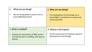 1. What are we doing?
• We are hiring people to work in the in-
house R&D department
2. Why are we doing?
• The development of technology via in-
house R&D is cost efficient in nature and
can be patented
3. What is needed?
• Analyse the requirement of R&D section
and take decision of staffing, training and
policies
4. Where it will impact?
• On the overall cost of employee, speed of
development of technology
 