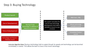 Step 3: Buying Technology
Buying of new
technology or addition of
features to previous
The system calculates the
cost of new technology
development and make it
available to launch as per
schedule
R&D Cost – P&L
Instructor Algorithm Note: Buying a technology hold no patent though its speedy and technology can be launched
immediately in market. This allows the team to have a first mover advantage.
Time of development
Cost of development
Product launch
Technology and feature –
Previous round
Immediate Product
Launch
Whole technology
available at once
 
