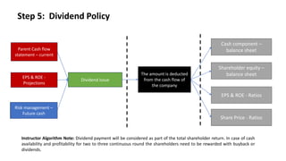 Step 5: Dividend Policy
Parent Cash flow
statement – current
Dividend Issue
The amount is deducted
from the cash flow of
the company
Cash component –
balance sheet
Instructor Algorithm Note: Dividend payment will be considered as part of the total shareholder return. In case of cash
availability and profitability for two to three continuous round the shareholders need to be rewarded with buyback or
dividends.
Risk management –
Future cash
EPS & ROE -
Projections
Shareholder equity –
balance sheet
EPS & ROE - Ratios
Share Price - Ratios
 