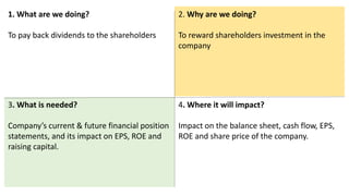 1. What are we doing?
To pay back dividends to the shareholders
2. Why are we doing?
To reward shareholders investment in the
company
3. What is needed?
Company’s current & future financial position
statements, and its impact on EPS, ROE and
raising capital.
4. Where it will impact?
Impact on the balance sheet, cash flow, EPS,
ROE and share price of the company.
 