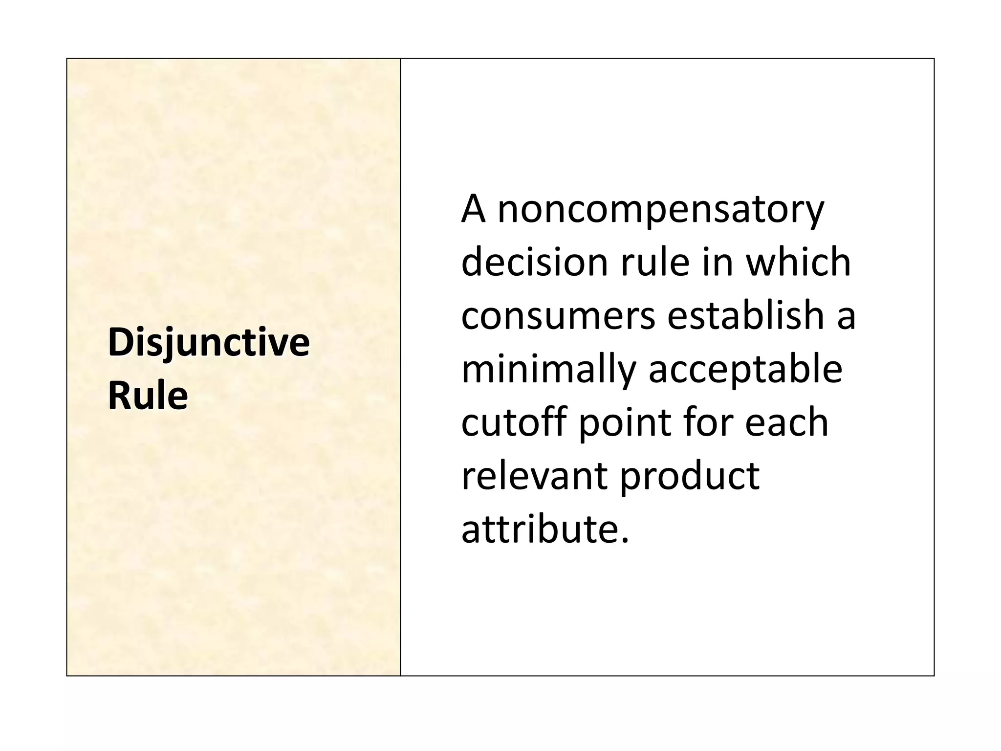 Disjunctive
Rule
A noncompensatory
decision rule in which
consumers establish a
minimally acceptable
cutoff point for each
relevant product
attribute.
 