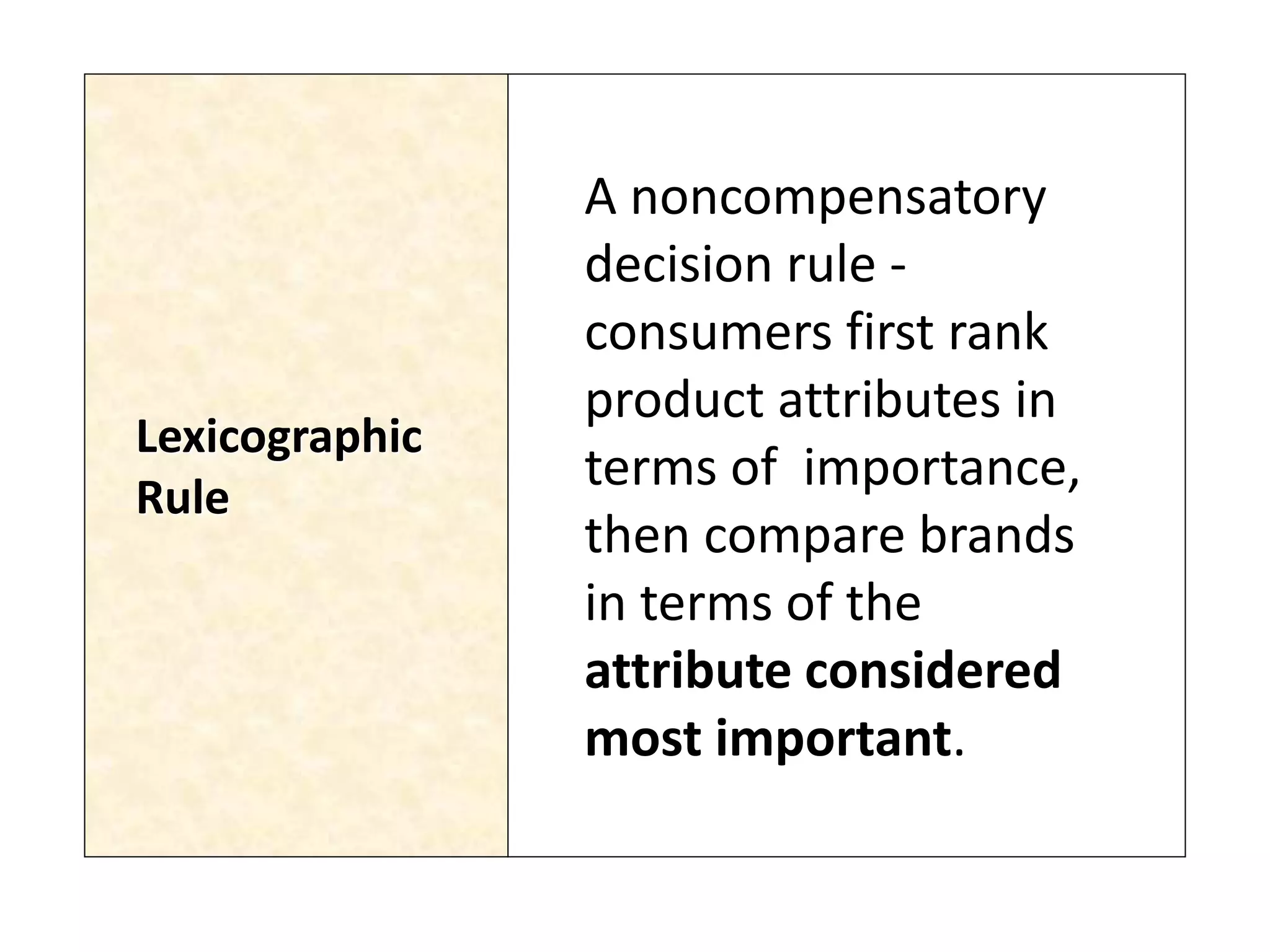 Lexicographic
Rule
A noncompensatory
decision rule -
consumers first rank
product attributes in
terms of importance,
then compare brands
in terms of the
attribute considered
most important.
 