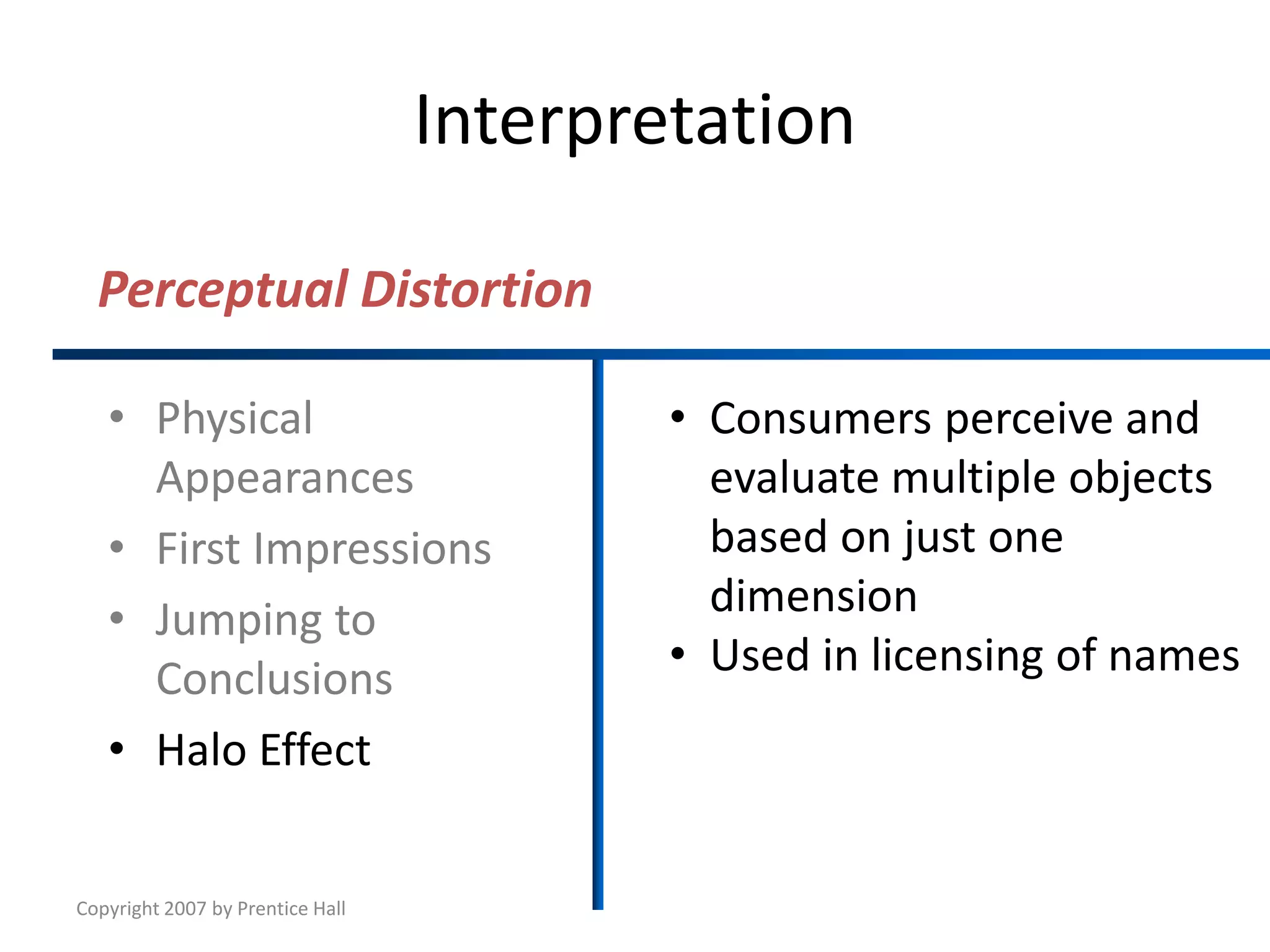Copyright 2007 by Prentice Hall
Interpretation
• Physical
Appearances
• First Impressions
• Jumping to
Conclusions
• Halo Effect
• Consumers perceive and
evaluate multiple objects
based on just one
dimension
• Used in licensing of names
Perceptual Distortion
 