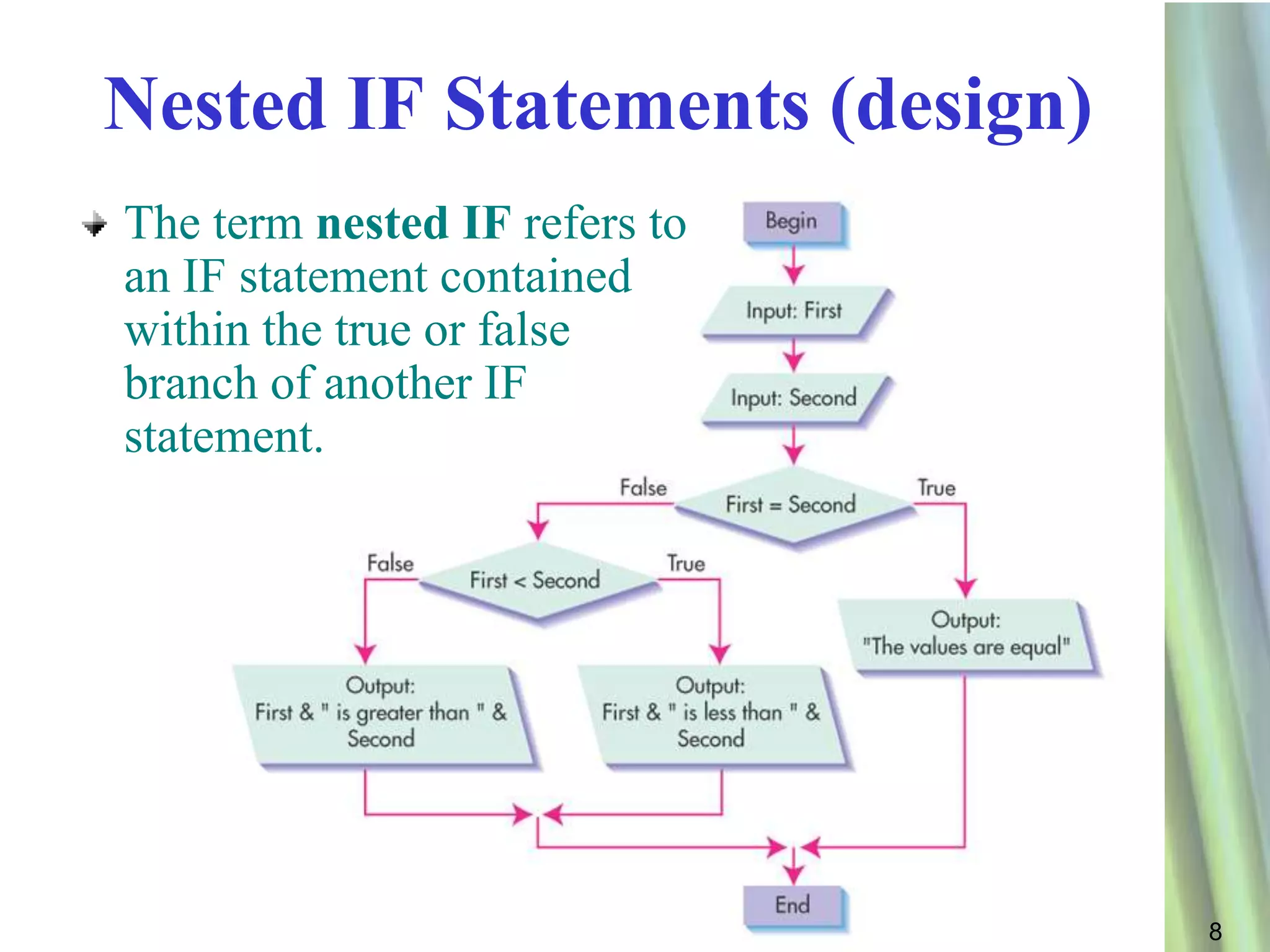 Nested IF Statements (design)
The term nested IF refers to
an IF statement contained
within the true or false
branch of another IF
statement.




                                8
 