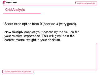Grid Analysis  Score each option from 0 (poor) to 3 (very good).  Now multiply each of your scores by the values for your relative importance. This will give them the correct overall weight in your decision. 
