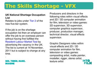 The Skills Shortage - VFX
UK National Shortage Occupation
List
Relates to jobs under Tier 2 of the
new five-tier system.
If the job is on the shortage
occupation list then an employer can
offer the job to an overseas person
without having first fulfilled the
Resident Labour Market Test by
advertising the vacancy in the UK.
The list is current at 14 November,
2011 but is subject to change at any
time.
.
Producers and directors in the
following roles within visual effects
and 2D / 3D computer animation
for film, television or video games:
2D supervisor, 3D supervisor,
computer graphics supervisor,
producer, production manager,
technical director, visual effects
supervisor.
Graphic Designers roles within
visual effects and 2D / 3D
computer animation for film,
television or video games:
compositing artist, matte painter,
modeller, rigger, stereo artist,
texture artist
 