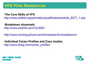 VFX Film Resources
•The Core Skills of VFX
http://www.skillset.org/animation/qualifications/article_8377_1.asp
•Breakdown showreels
http://www.artofvfx.com/?p=6591
http://www.moving-picture.com/showreels/vfx-breakdowns/
•Individual Career Profiles and Case studies
http://www.dneg.com/career_profiles/
 