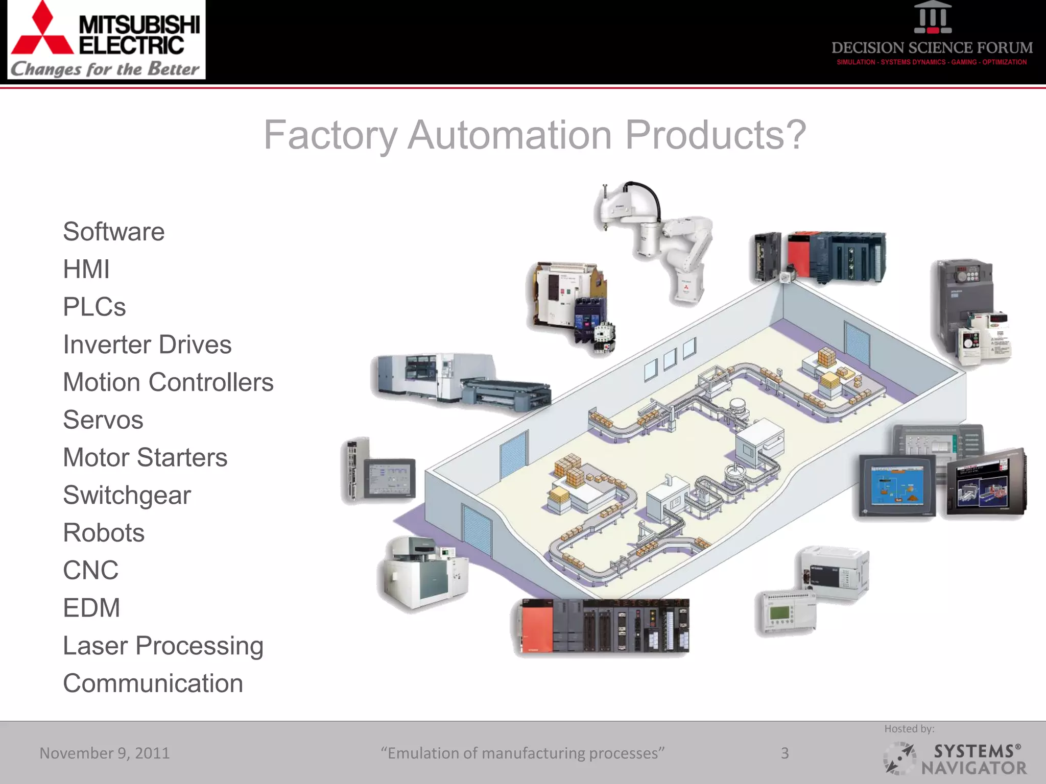 Factory Automation Products?

  Software
  HMI
  PLCs
  Inverter Drives
  Motion Controllers
  Servos
  Motor Starters
  Switchgear
  Robots
  CNC
  EDM
  Laser Processing
  Communication
                                                                      Hosted by:

November 9, 2011         “Emulation of manufacturing processes”   3
 
