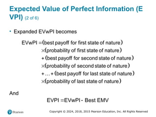 Copyright © 2024, 2018, 2015 Pearson Education, Inc. All Rights Reserved
Expected Value of Perfect Information (E
VPI) (2 of 6)
• Expanded EVwPI becomes
 
 
 
 
EVwPI best payoff for first state of nature
probability of first state of nature
best payoff for second state of nature
probability of second state of nature
… best payoff for last state of




   
 
nature
probability of last state of nature

And
EVPI EVwPI Best EMV
 
 