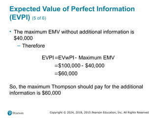 Copyright © 2024, 2018, 2015 Pearson Education, Inc. All Rights Reserved
Expected Value of Perfect Information
(EVPI) (5 of 6)
• The maximum EMV without additional information is
$40,000
– Therefore
EVPI EVwPI Maximum EMV
$100,000 $40,000
$60,000
 
 

So, the maximum Thompson should pay for the additional
information is $60,000
 