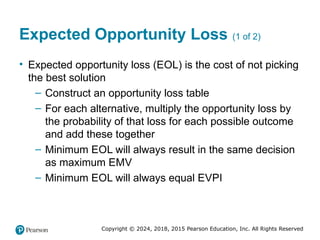 Copyright © 2024, 2018, 2015 Pearson Education, Inc. All Rights Reserved
Expected Opportunity Loss (1 of 2)
• Expected opportunity loss (EOL) is the cost of not picking
the best solution
– Construct an opportunity loss table
– For each alternative, multiply the opportunity loss by
the probability of that loss for each possible outcome
and add these together
– Minimum EOL will always result in the same decision
as maximum EMV
– Minimum EOL will always equal EVPI
 