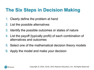 Copyright © 2024, 2018, 2015 Pearson Education, Inc. All Rights Reserved
The Six Steps in Decision Making
1. Clearly define the problem at hand
2. List the possible alternatives
3. Identify the possible outcomes or states of nature
4. List the payoff (typically profit) of each combination of
alternatives and outcomes
5. Select one of the mathematical decision theory models
6. Apply the model and make your decision
 