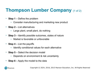 Copyright © 2024, 2018, 2015 Pearson Education, Inc. All Rights Reserved
Thompson Lumber Company (1 of 2)
• Step 1 – Define the problem
– Consider manufacturing and marketing new product
• Step 2 – List alternatives
– Large plant, small plant, do nothing
• Step 3 – Identify possible outcomes, states of nature
– Market is favorable or unfavorable
• Step 4 – List the payoffs
– Identify conditional values for each alternative
• Step 5 – Select the decision model
– Depends on environment & risk uncertainty
• Step 6 – Apply the model to the data
 