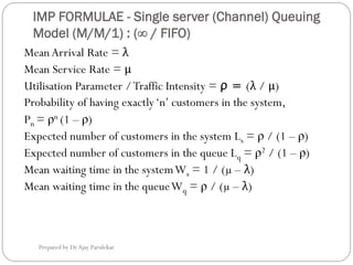 IMP FORMULAE - Single server (Channel) Queuing
Model (M/M/1) : (∞ / FIFO)
Prepared by Dr Ajay Parulekar
MeanArrival Rate =...