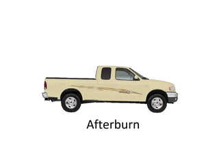 Afterburn 