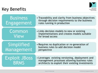 @jamet123 #decisionmgt © 2016 Decision Management Solutions 2
Key Benefits
• Traceability and clarity from business objectives
through decision requirements to the business
rules running in production
Business
Engagement
• Links decision models to new or existing
implementations and creates models suitable
for broad access
Common
View
• Requires no duplication or re-generation of
business rules to add decision model
perspective
Simplified
Management
• Leverages existing versioning, deployment and
management processes allowing business rules
architects to exploit their existing investments
Exploit JBoss
BRMS
 