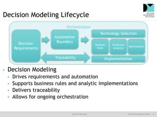 @jamet123 #decisionmgt © 2016 Decision Management Solutions 25
Decision Modeling Lifecycle
▶ Decision Modeling
▶ Drives requirements and automation
▶ Supports business rules and analytic implementations
▶ Delivers traceability
▶ Allows for ongoing orchestration
Orchestration
Automation
BoundaryDecision
Requirements
Business
Rules
Implementation
Technology Selection
Predictive
Analytics
Traceability
Optimization
 