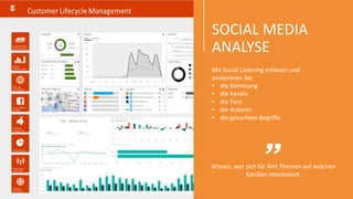 Wissen, wer sich für Ihre Themen auf welchen
Kanälen interessiert.
Mit Social Listening erfassen und
analysieren Sie:
• die Stimmung
• die Kanäle
• die Fans
• die Autoren
• die gesuchten Begriffe
SOCIAL MEDIA
ANALYSE
 