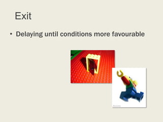 Exit
• Delaying until conditions more favourable
 