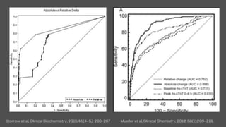 Decisions in the Grey Zone EUSEM 2020