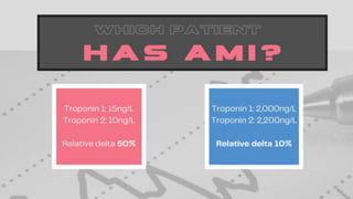 Decisions in the Grey Zone EUSEM 2020