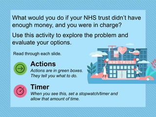 What would you do if your NHS trust didn’t have
enough money, and you were in charge?
Use this activity to explore the problem and
evaluate your options.
Actions
Actions are in green boxes.
They tell you what to do.
Timer
When you see this, set a stopwatch/timer and
allow that amount of time.
Read through each slide.
 